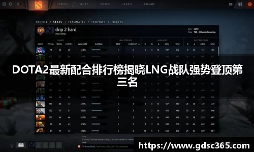 DOTA2最新配合排行榜揭晓LNG战队强势登顶第三名